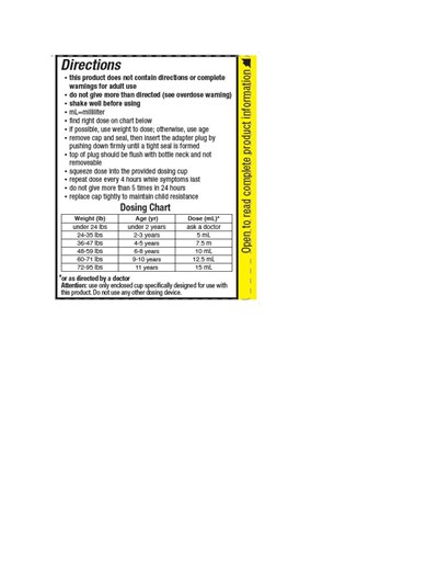 Dosing (Label Directions Dosing)